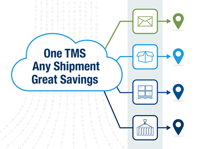 One TMS. Any Shipment. Great Savings.
