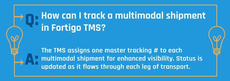 How can I track a multi-modal shipment in Fortigo TMS?