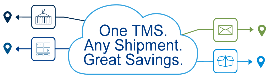 One TMS. Any Shipment. Great Savings.